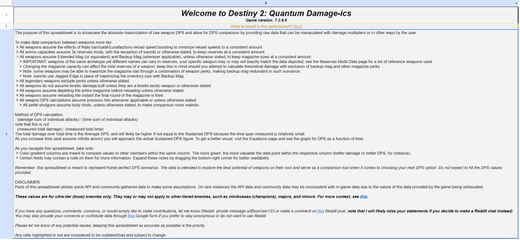 Quantum Damage-ics preview