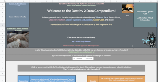 Data Compendium preview