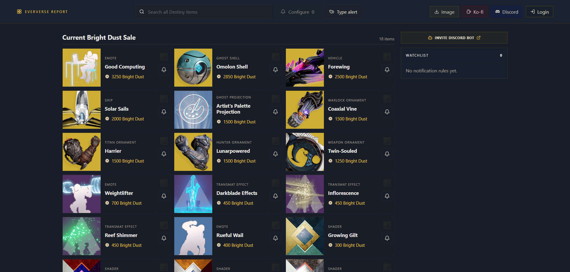 Eververse Report preview